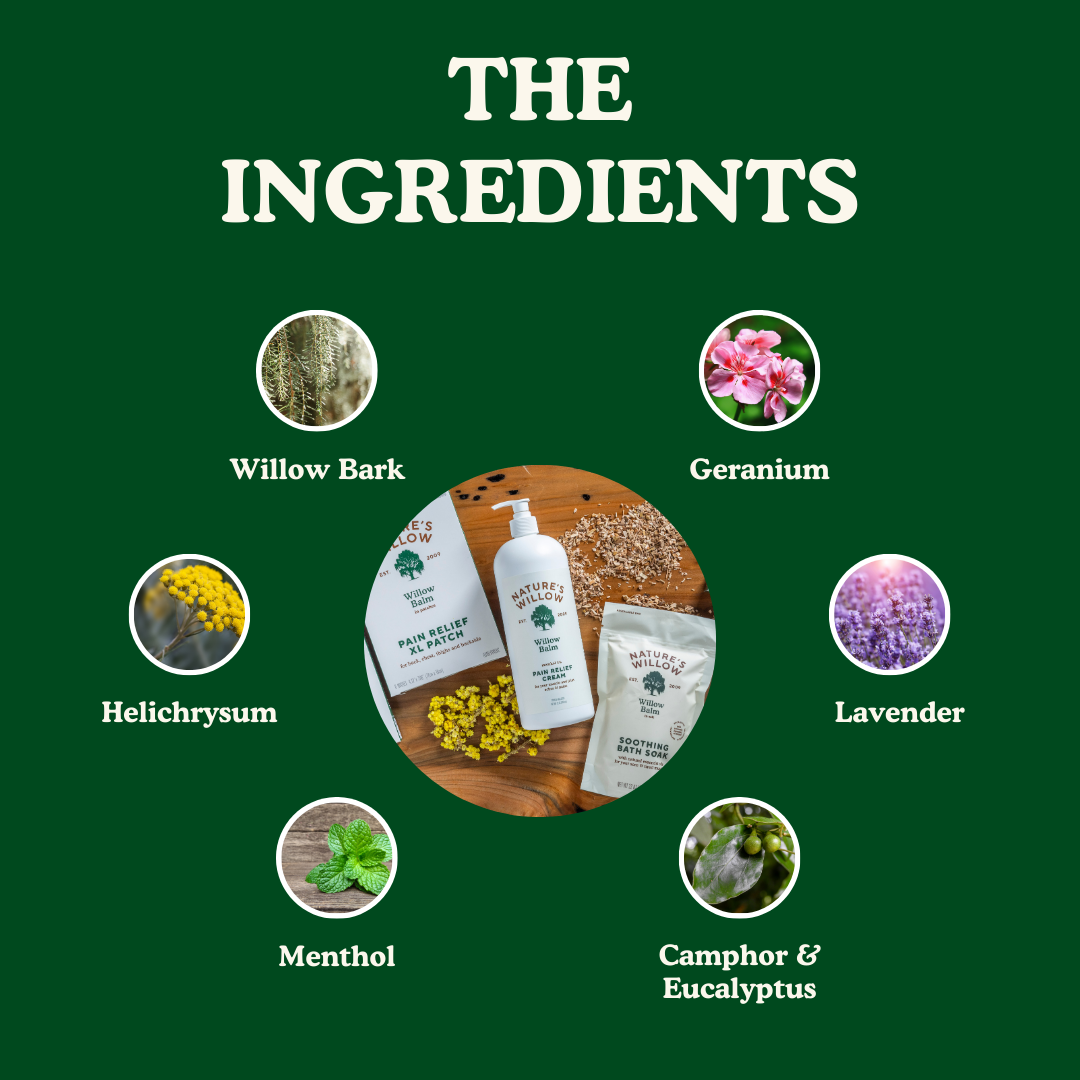 Best-Selling Pain Relief Cream